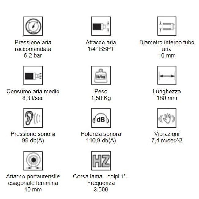 Vendita online Martello attacco esagonale Mod.479